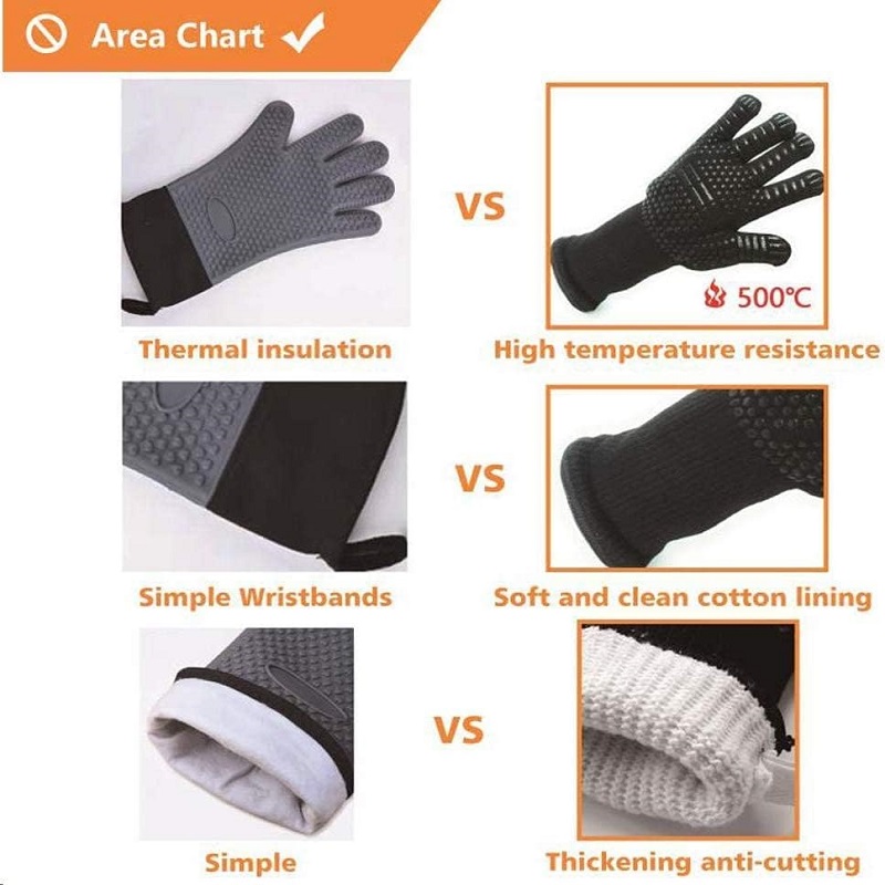 قفازات الشواء مثبطات اللهب عدم - مراجعة Heat Resistant Glove وسعره
